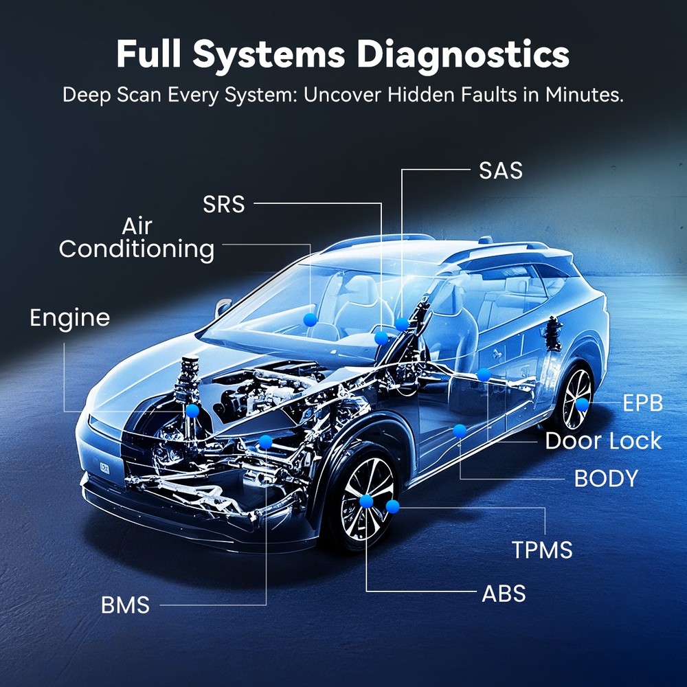 2026 Mucar 682 Fault Code Reader OBD2 Scanner ABS SRS Car Diagnostic Tool US