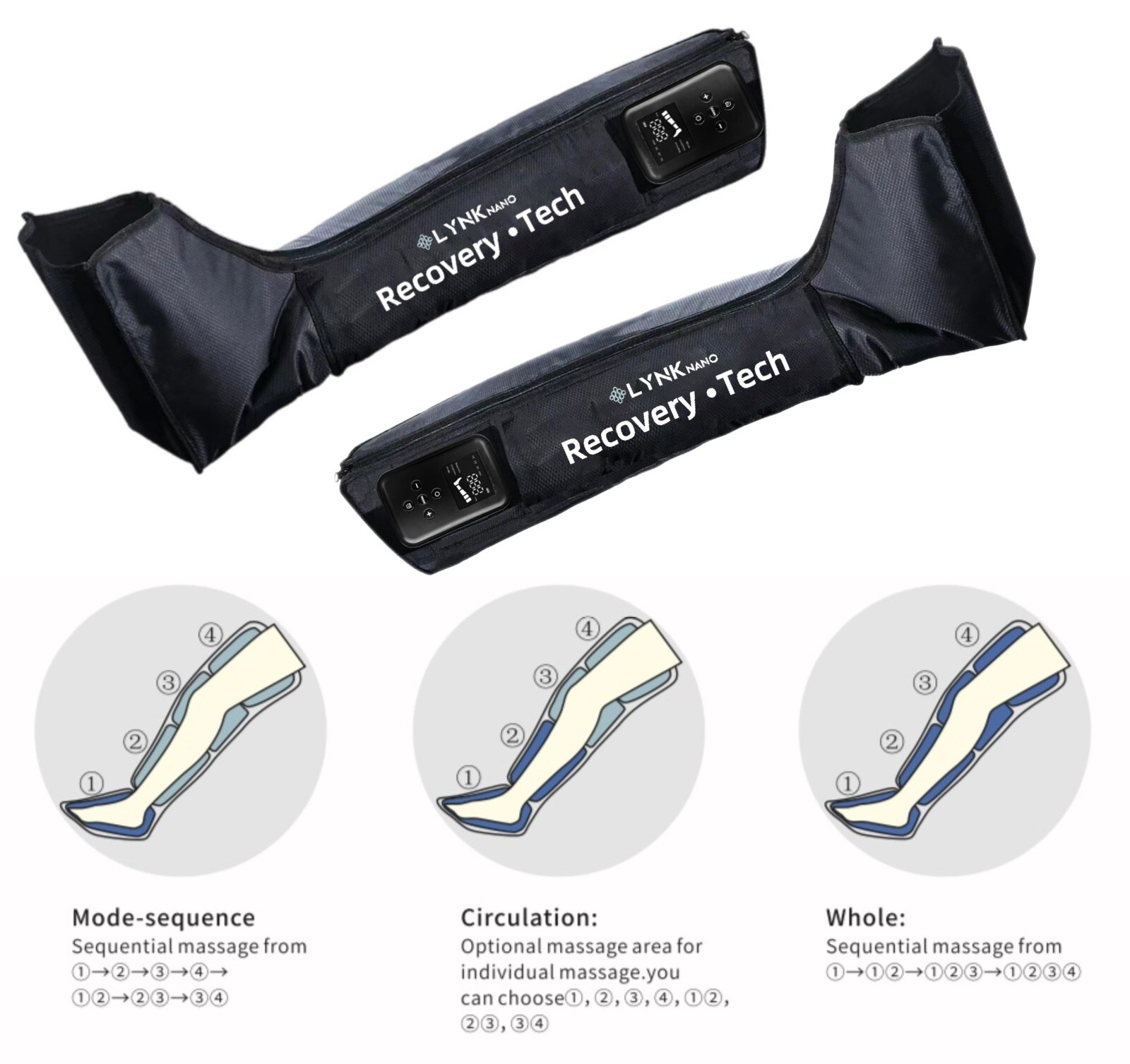 FULL Leg Massager 2 Portable Rechargeable Compression Circulation & Pain Relief