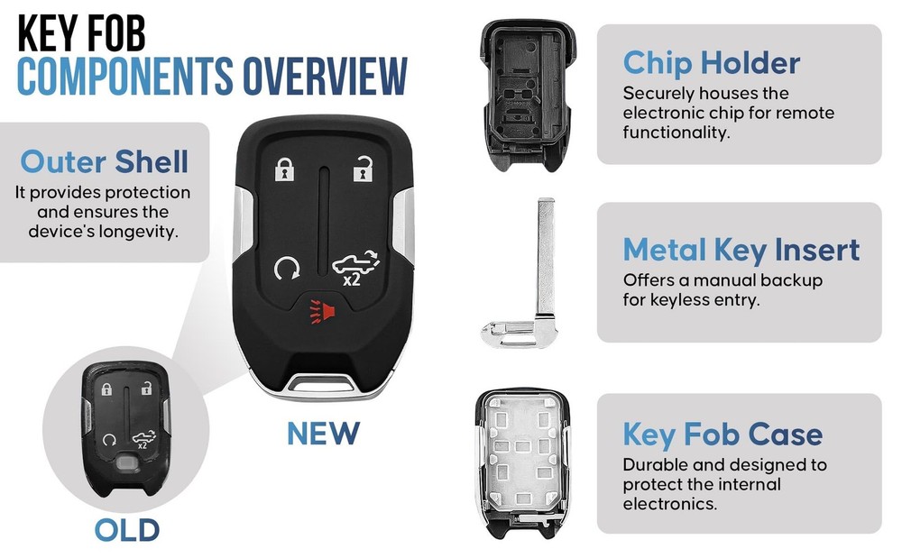 Key Fob Shell, Replacement Smart Remote Case Cover 5 Buttons for...