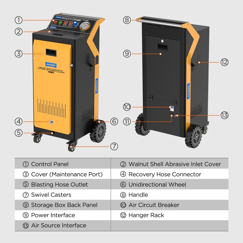 Walnut Blaster Walnut Blasting Machine 1500W for Engine Carbon Cleaning 110V