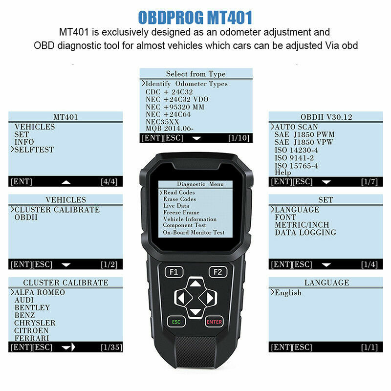 OBD2 Auto Mileage Odometer Correction Adjustment Diagnostic Tool OBDPROG MT401