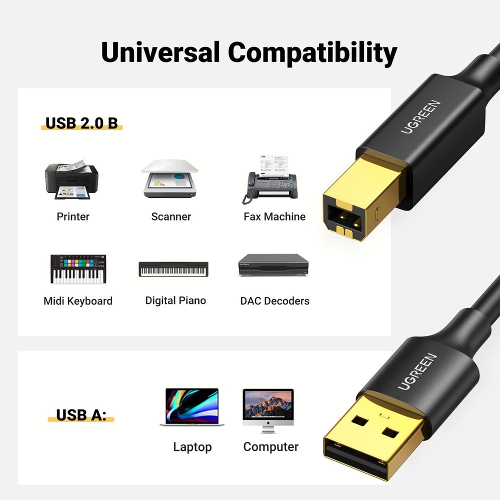 UGREEN USB Printer Cable - A to B Cable, High-Speed 6.6 FT, Black