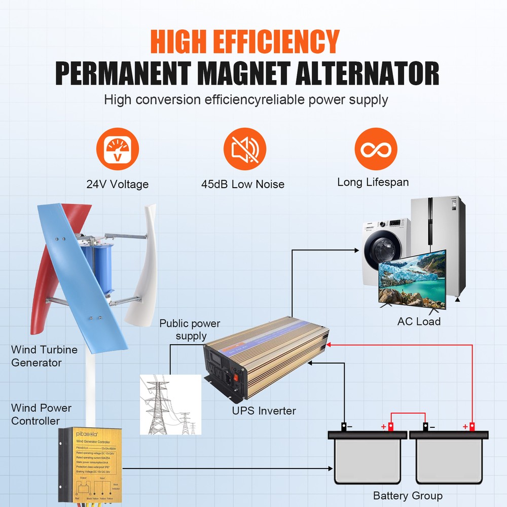 3000W 24V Vertical Axis Wind Turbine Generator W/ Controller Wind Power New