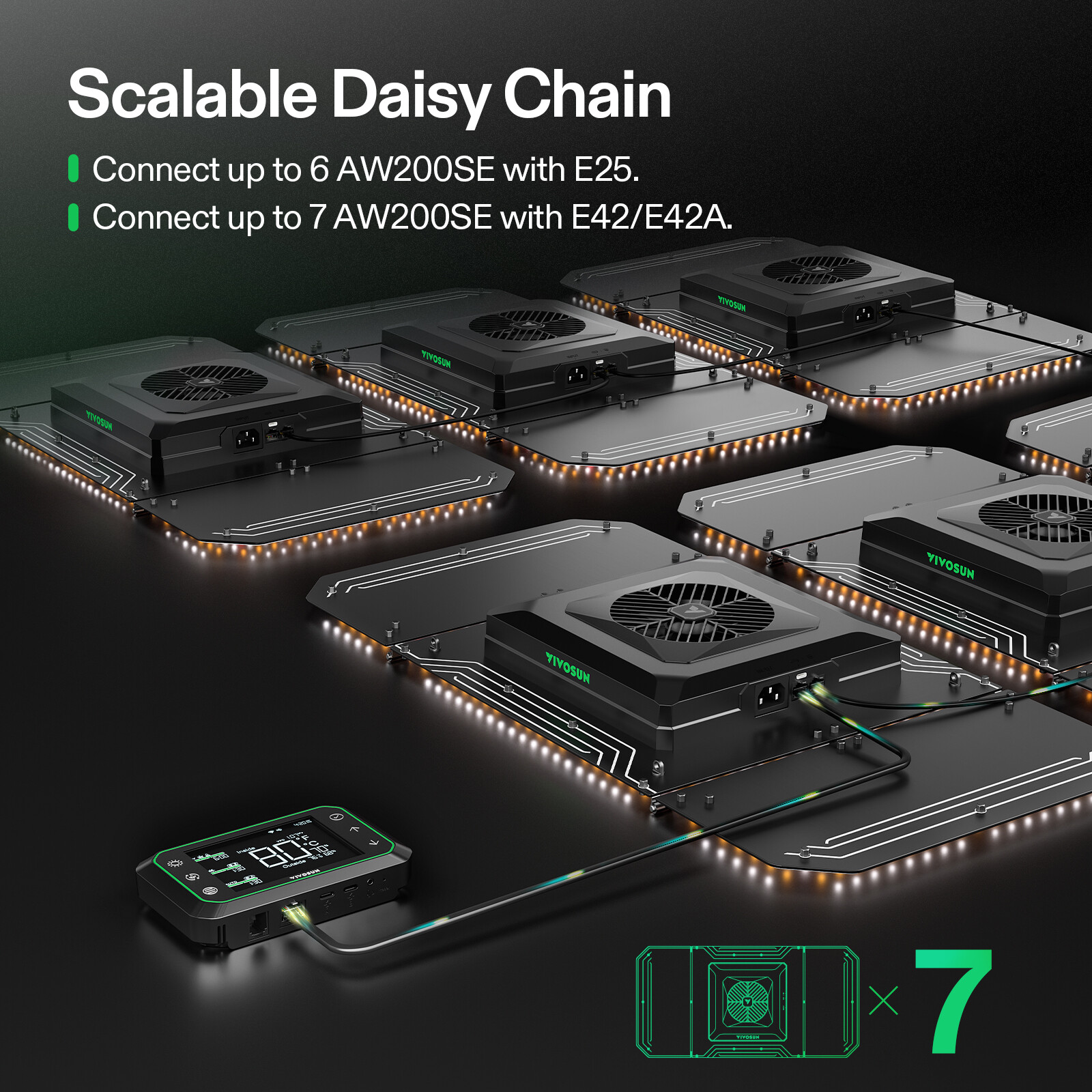 VIVOSUN AW200SE AeroLight 200W LED Grow Light w/ Circulation Fan for 4x2ft Tent