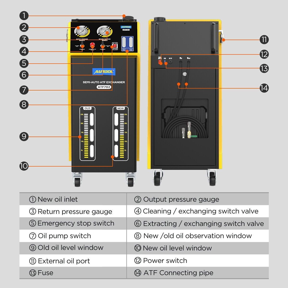 AUTOOL® ATF Exchanger Automatic Gearbox Transmission Fluid Oil Exchange Cleaning
