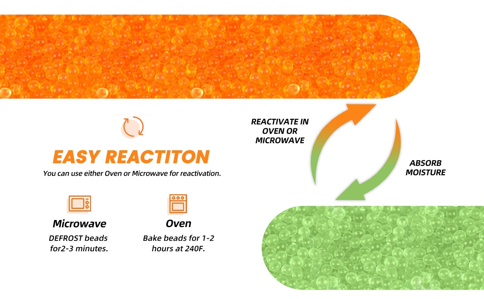 2 LBS Adsorbco Desiccant Beads, Indicating Silica Gel Beads (Orange to Green）