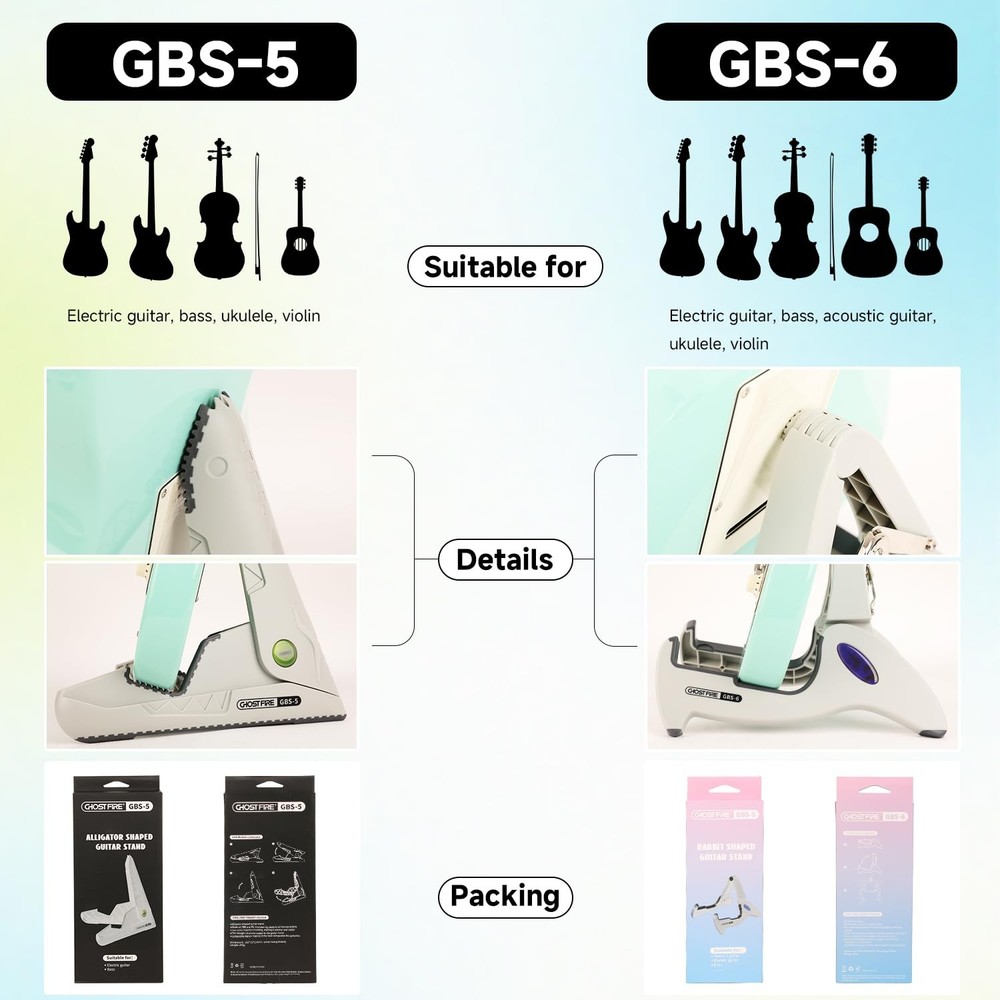 Small Guitar Stand Tripod Adjustable Classic A-Frame Folding Guitar Stand Flo...