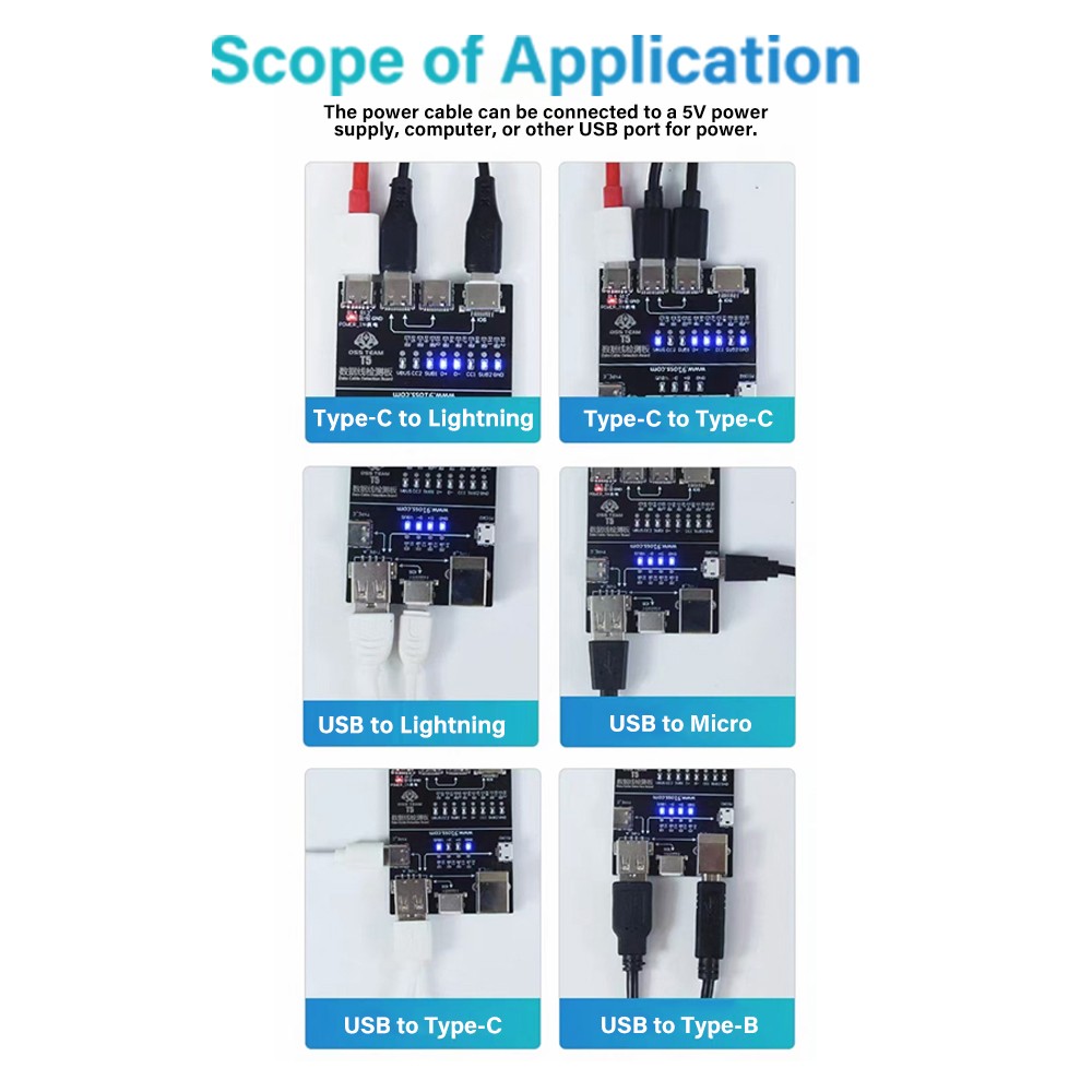 Multi-Interface Cable Testing Module Data Cable Test Board Anomaly Rapid Detect