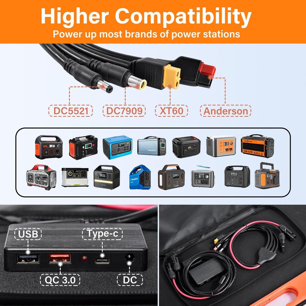 400W Foldable Solar Panel High-Efficient PV for Power Station Generator