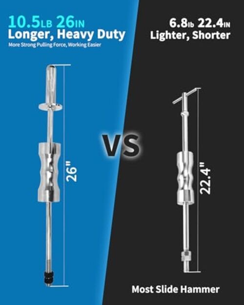 Inner CV Joint Puller Slide Hammer Front Wheel Drive Axle Half Puller Set