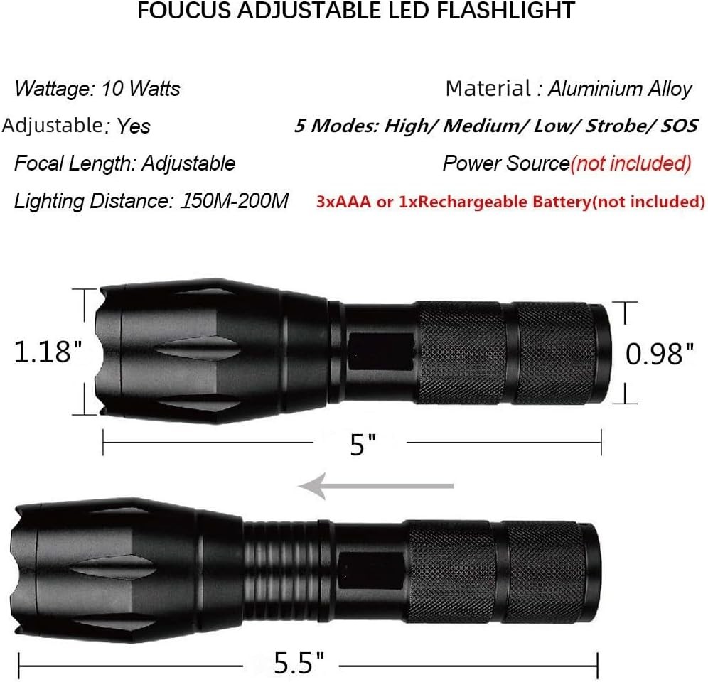 BESTSUN LED Flashlight 2 Pack, Small Flashlights Powerful High Lumens 5 Modes, W