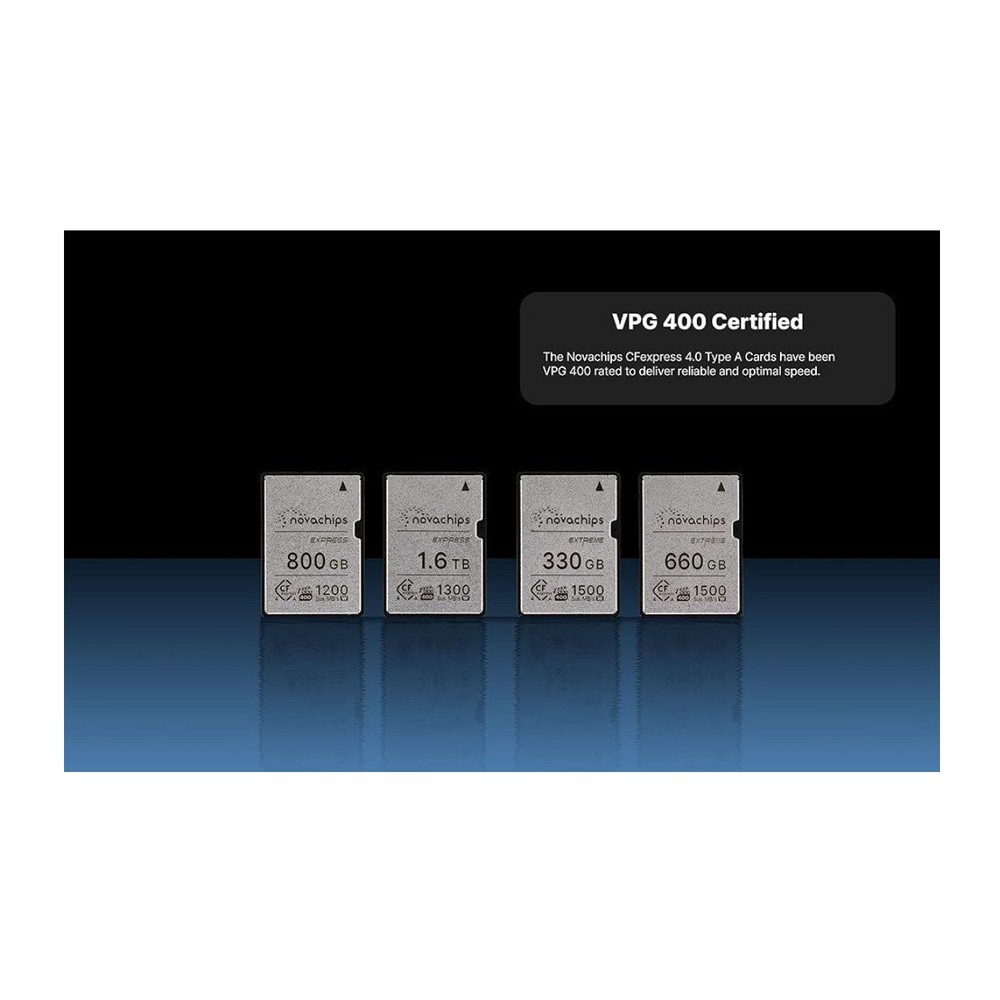 Novachips Express 1.6TB CFexpress 4.0 Type A Memory Card