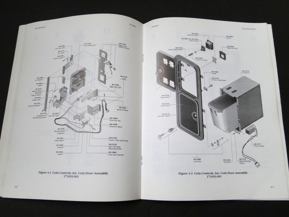 Vintage 1990 Atari: Pit-Fighter Arcade Operator's Manual