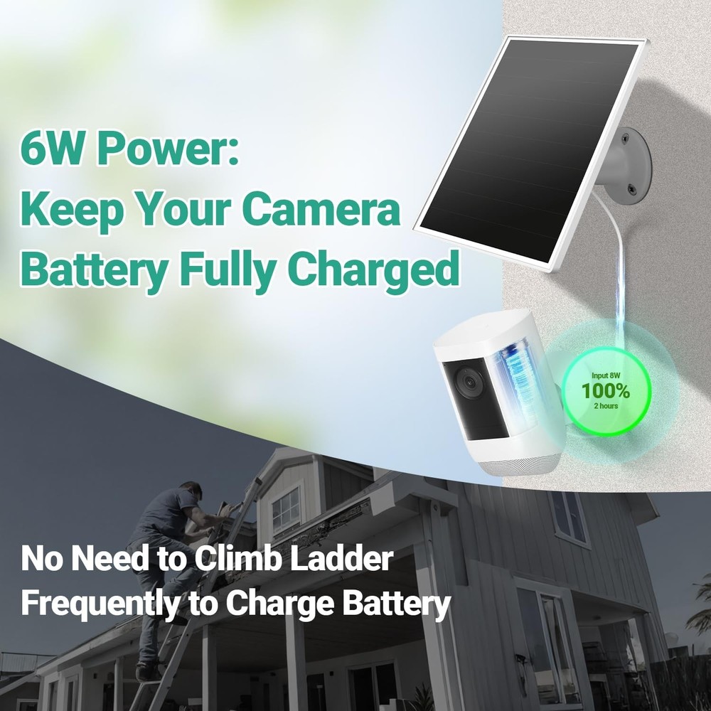 Solar Panel for Ring Camera Outdoor Wireless, Fast Charging 6W White-106-1