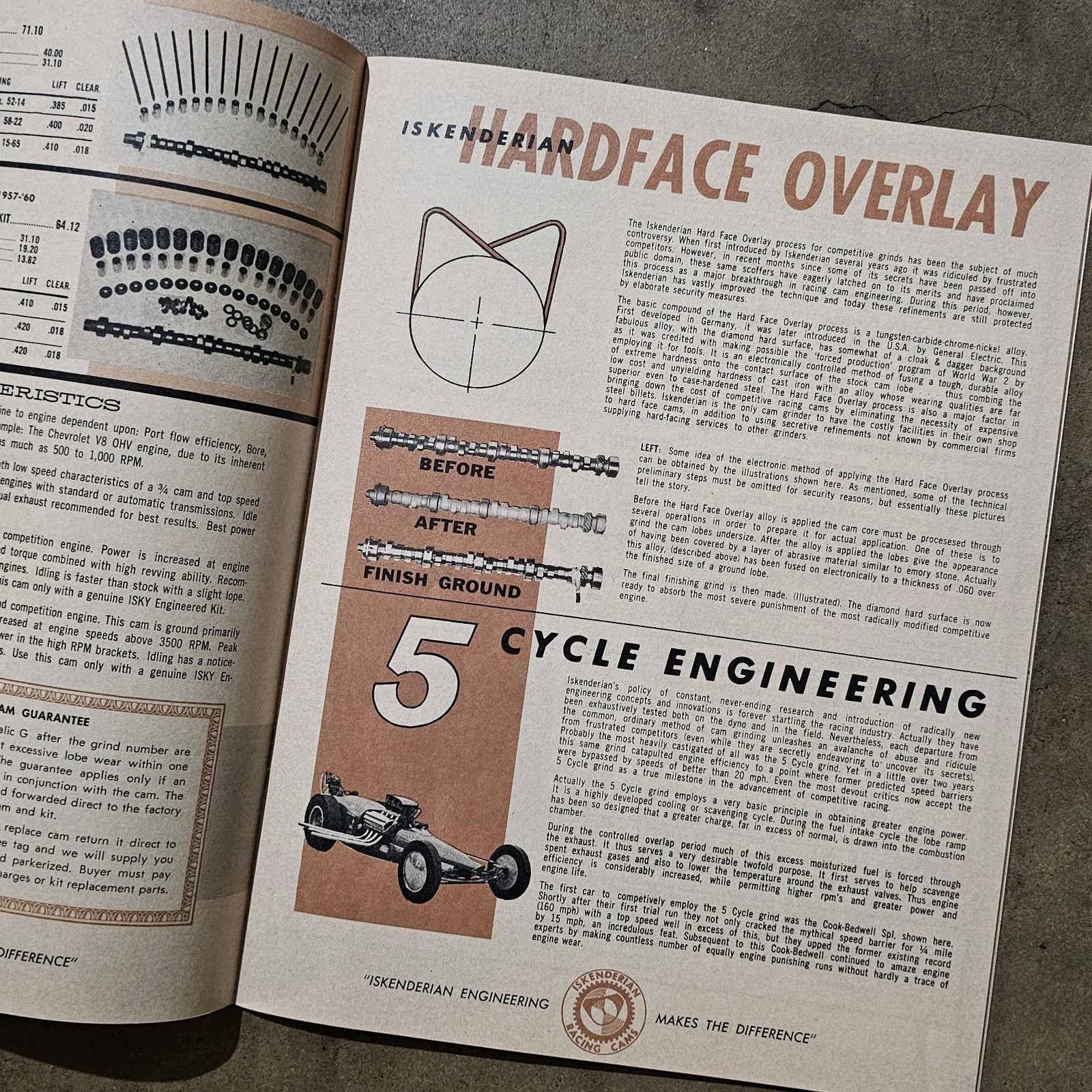 1960's ISKY Catalog Iskenderian Cams Hot Rod Drag Racing SCTA NHRA Gasser Auto