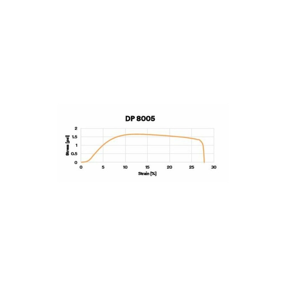 3M Scotch-Weld Structural Plastic Adhesive DP8005, Black, 45 mLDuo-Pak