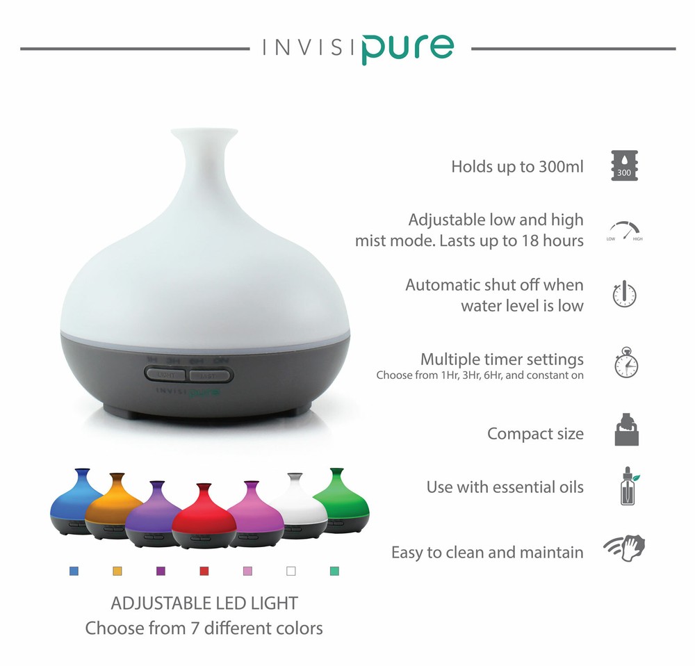 InvisiPure Drop Aroma Diffuser - Gray – IP-AD300-30-GRAY