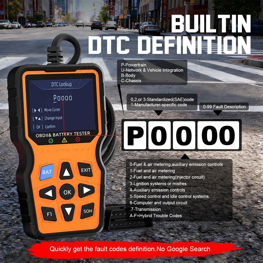 1PCS OBD2 Code Reader Car Scanner Turn Engine Light Off Diagnostic Tool