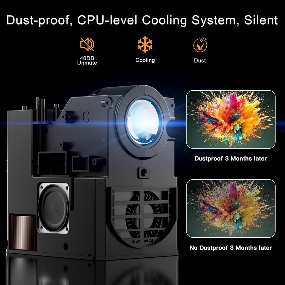 SCREENMAX Mini Portable Projector,5G WIFI 6 Bluetooth Projector Built-in Speaker
