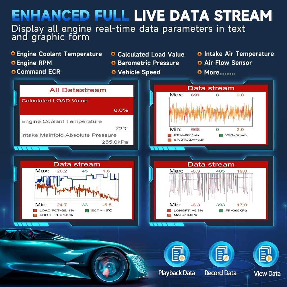 OBD2 Code Reader Automotive Scanner Check Engine Fault Diagnostic Battery Test