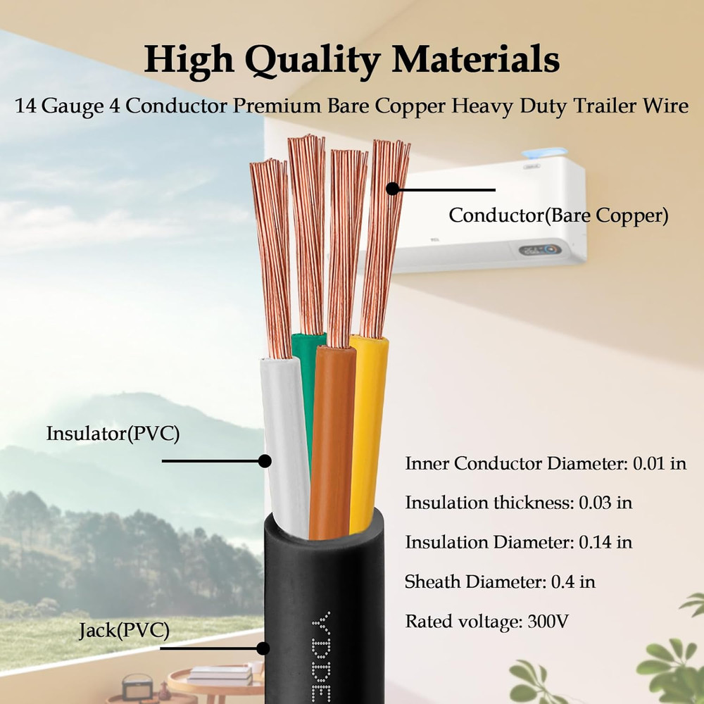 14/4 Mini Split Wire 100FT - Weatherproof 14 AWG 4 Conductor Control Cable Pure