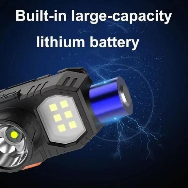 XPE+COB LED Powerful Headlamp USB Rechargeable Camping Head Light Adjustable