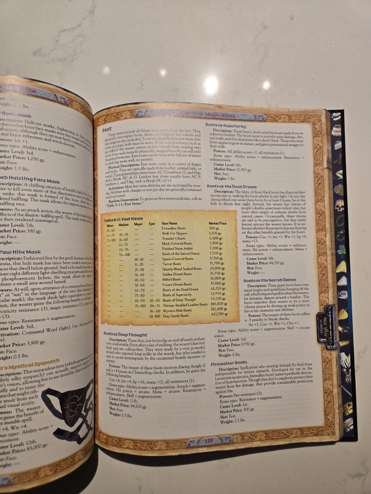 EverQuest - Sword and Sorcery Role Playing Game Master's Guide - 2003