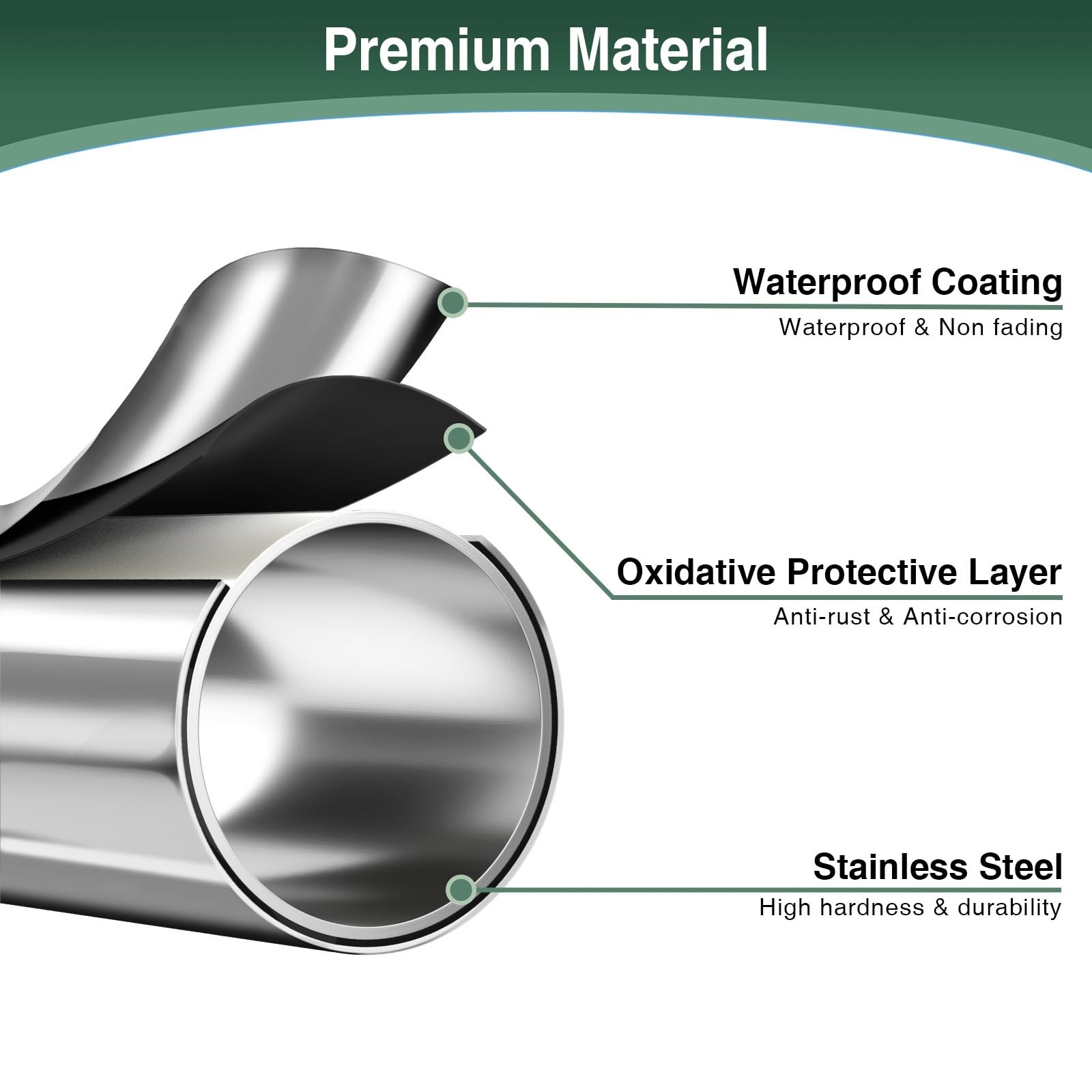 Toilet Paper Holder Stand with Top Shelf, Freestanding for 4 Reserve Rolls New