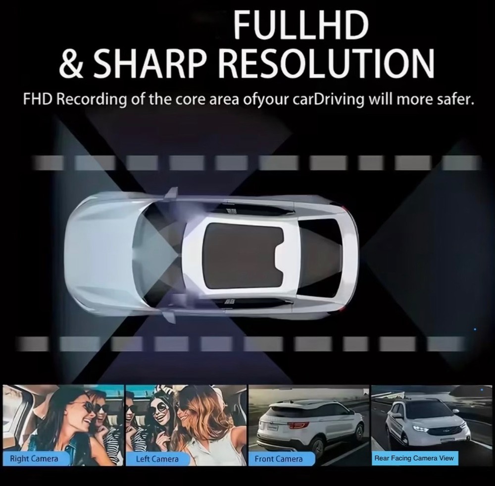 Automotive Quad Camera - Front - Left - Right and Reverse Remote Mounted Cam