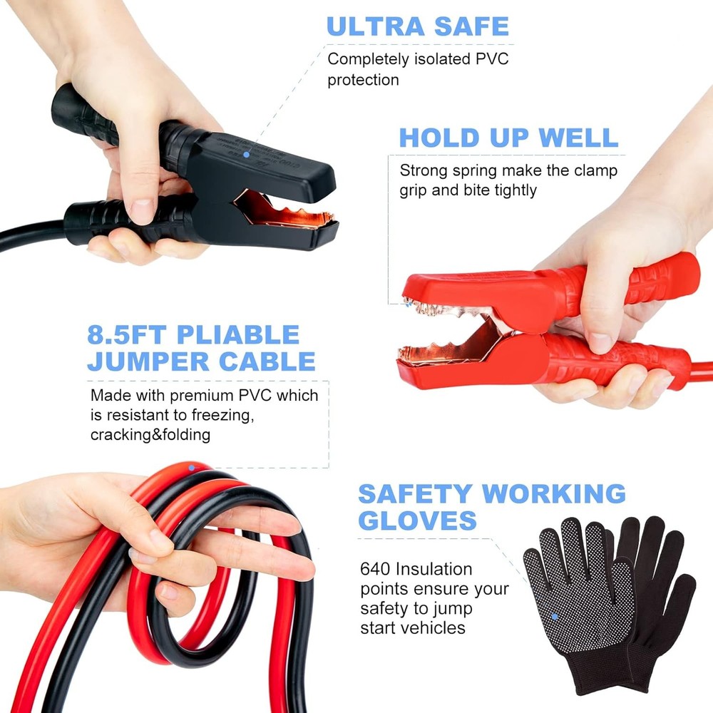 Roadside Emergency Car Kit 95 Pieces