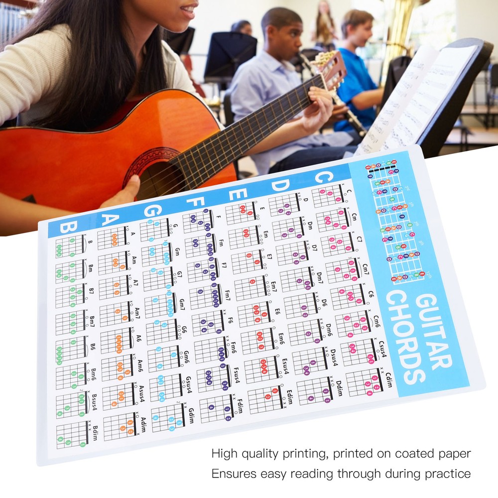 Guitar Chord Poster 56 Colour Coded Coated Paper Educational Reference Guide S