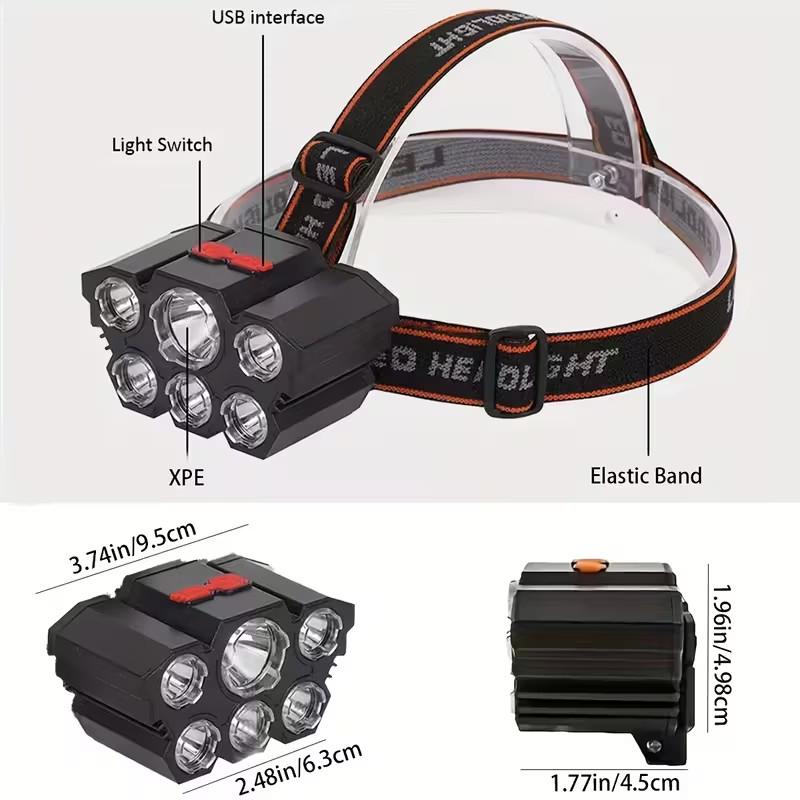 (2)Strong LED Headlamp with 4 Light Modes – USB Charging Head-Mounted Flashlight