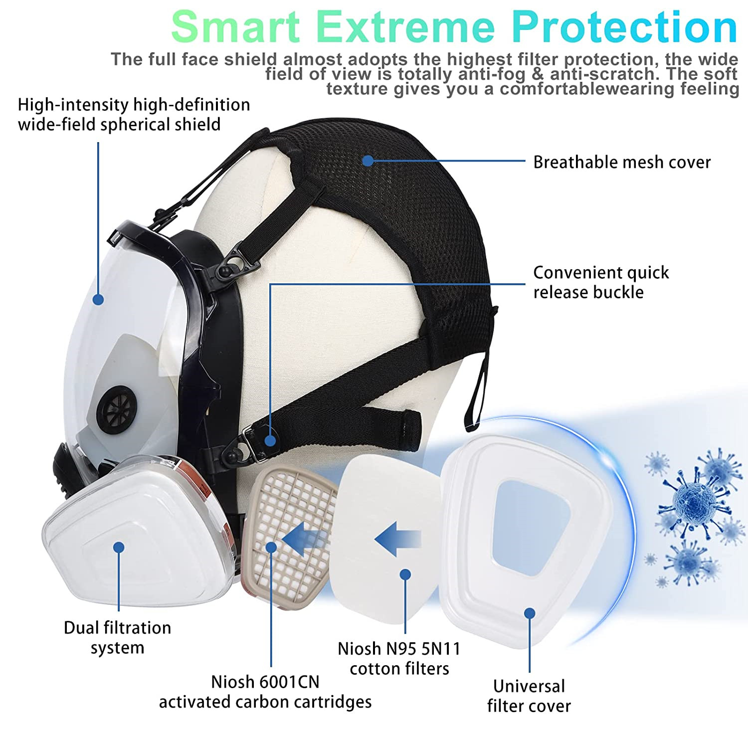 17 in 1 Full Face Gas Mask Facepiece Respirator For Painting Spraying 6800 Serie