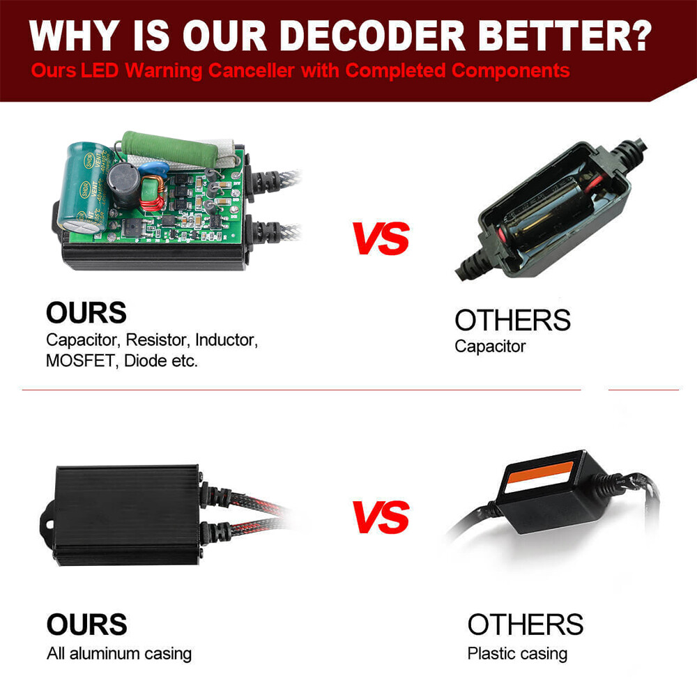 9005 9006 LED Headlight Canbus Decoder Error Free Anti Flicker Resistor Canceler