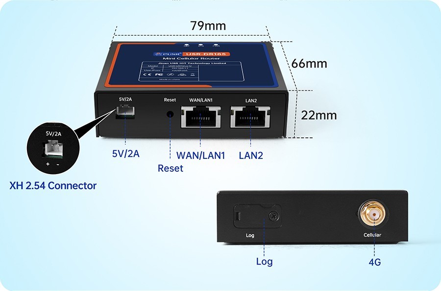 PUSR Mini Cellular Router Dual LAN LTE Cat.1 OpenCPU DDOS Protection USR-DR185