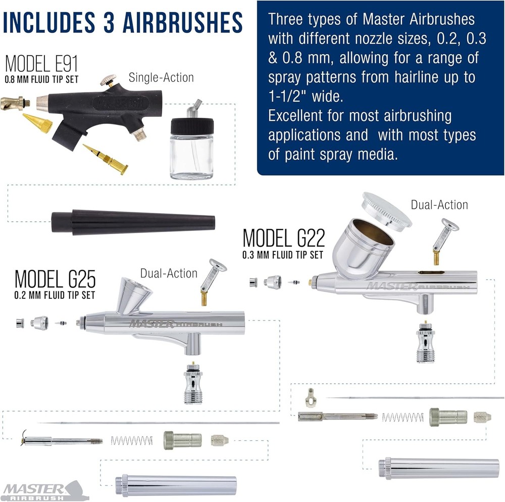Master Airbrush Cool Runner II Kit with Compressor 3 Guns
