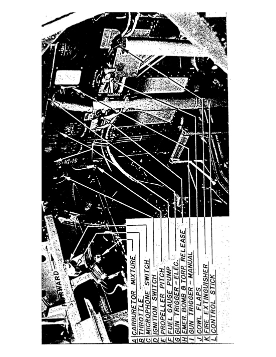 Douglas TBD-1 DEVASTATOR Pilot Flight Operating Manual Torpedo Bomber