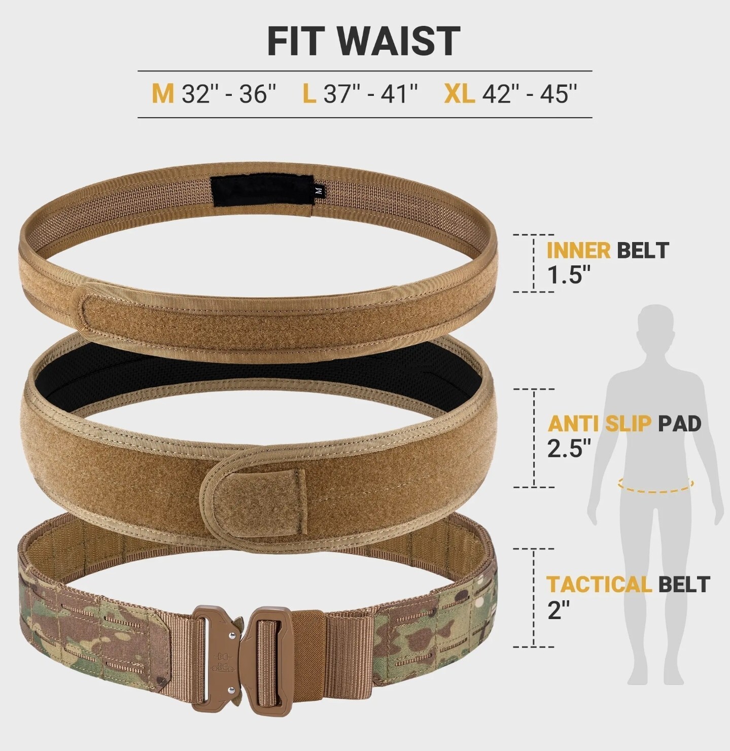 DEFCON V1 BATTLE BELT | Heavy Duty Tactical Molle Riggers Belt | Inner Belt/Pad