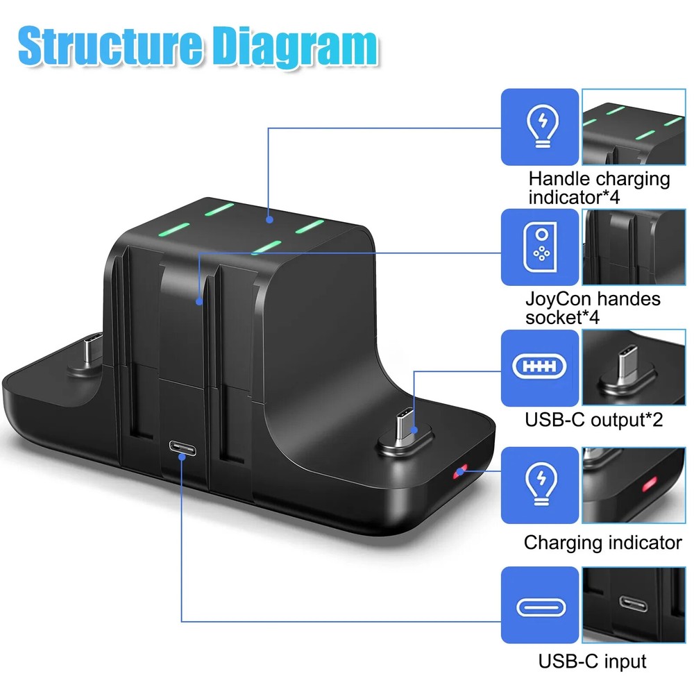 For Nintendo Switch Joy-Con Pro Controller Charging Stand Dock Charger Station