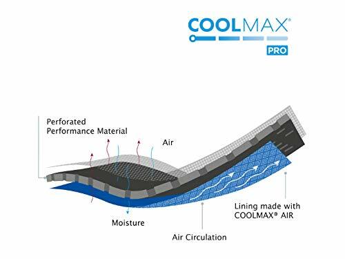 Actimove Thigh Support Adjustable Universal Black