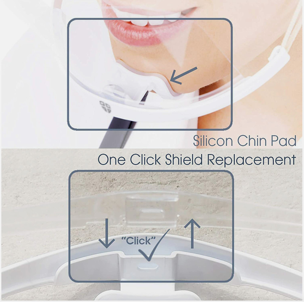 SHIELDOFGLORY Clear Reusable FACE SHIELD (2 Frames & 3 Shields - 6" Tall)