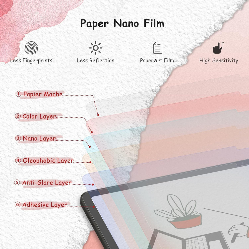 2 PACK Paperfeel Screen Protector Designed for Samsung Galaxy Tab S10 Plus/Tab S