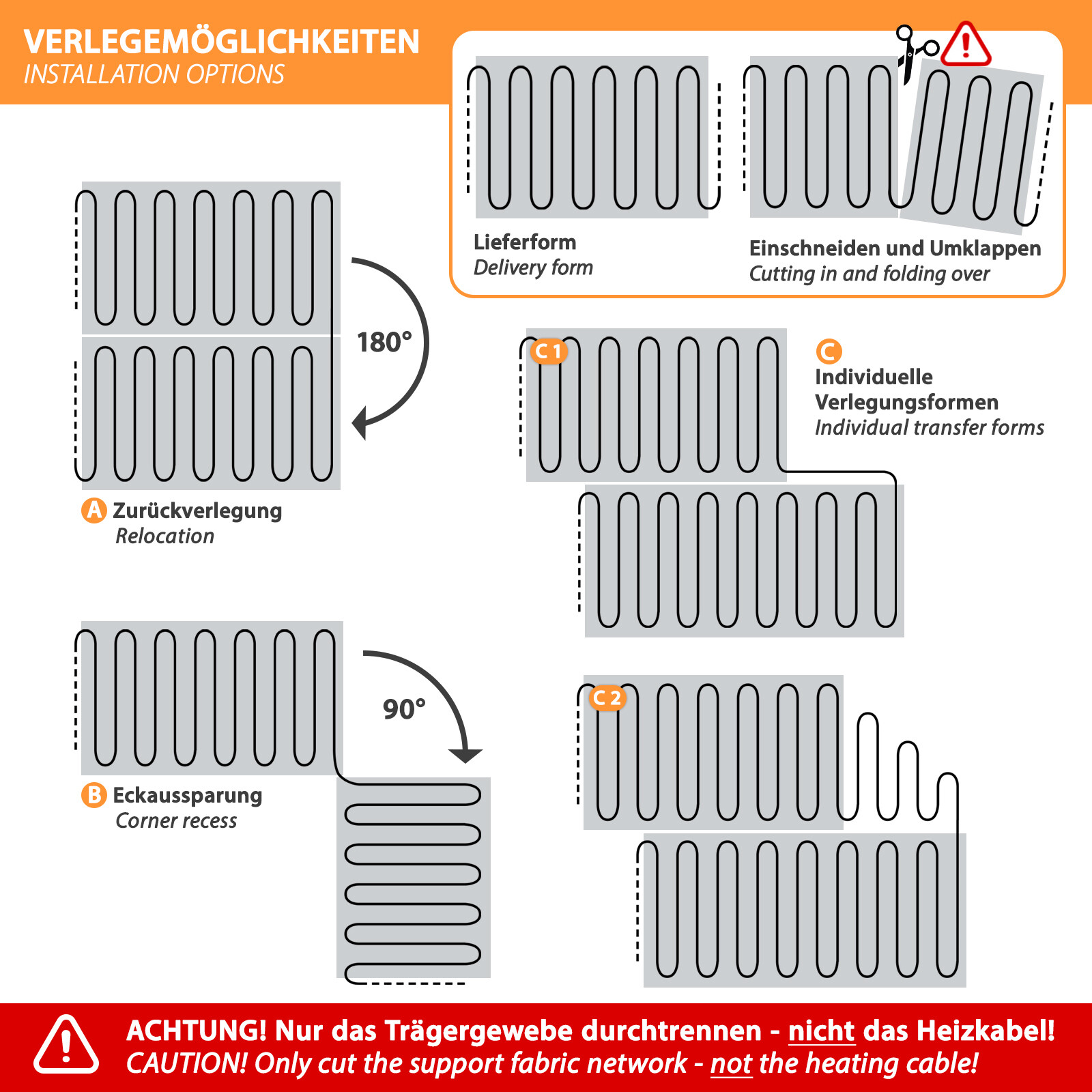 Elektrische Fußbodenheizung Bodenheizung elektro 160W elektrisch Fliese Bad Set