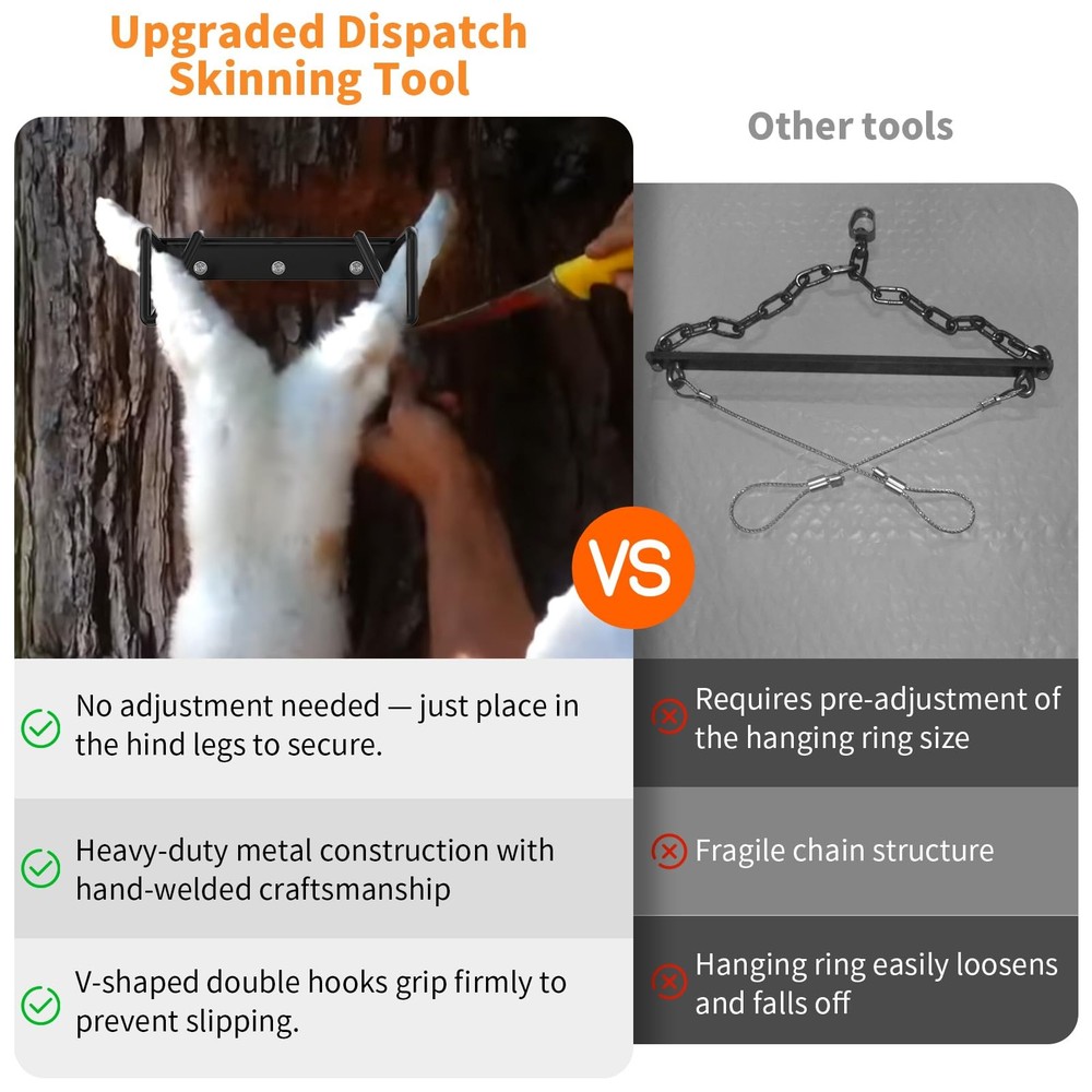 Heavy Metal Rabbit Dispatch Dislocator Skinning Tool Set Cervical Dislocation To