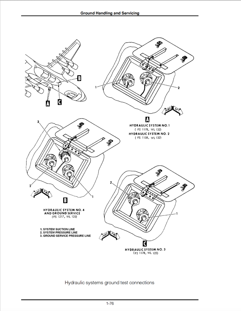 585 Page 1995 U.S. C-5 Galaxy Quick Reference Aid Handbook on CD
