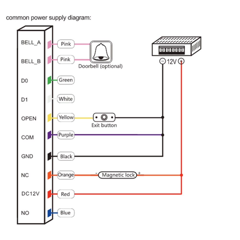 Standalone IP68 Access Control Keypad Card Reader WG26 2000 Users App Control