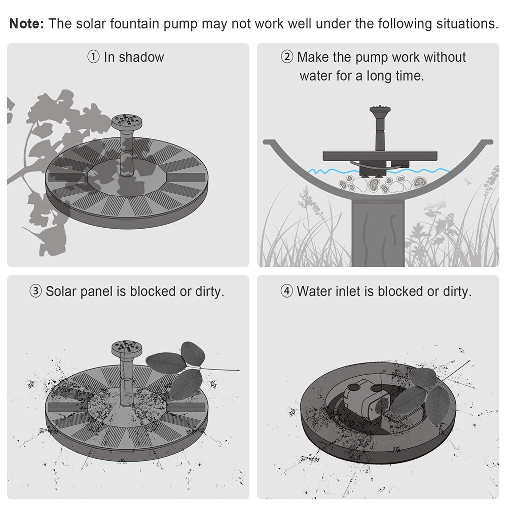 Solar Power Fountain Floating Water Pump for Bird Bath Pond