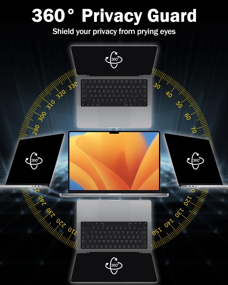 360° Privacy Screen Protector Compatible with MacBook Pro 16 inch 2021 2022 2...