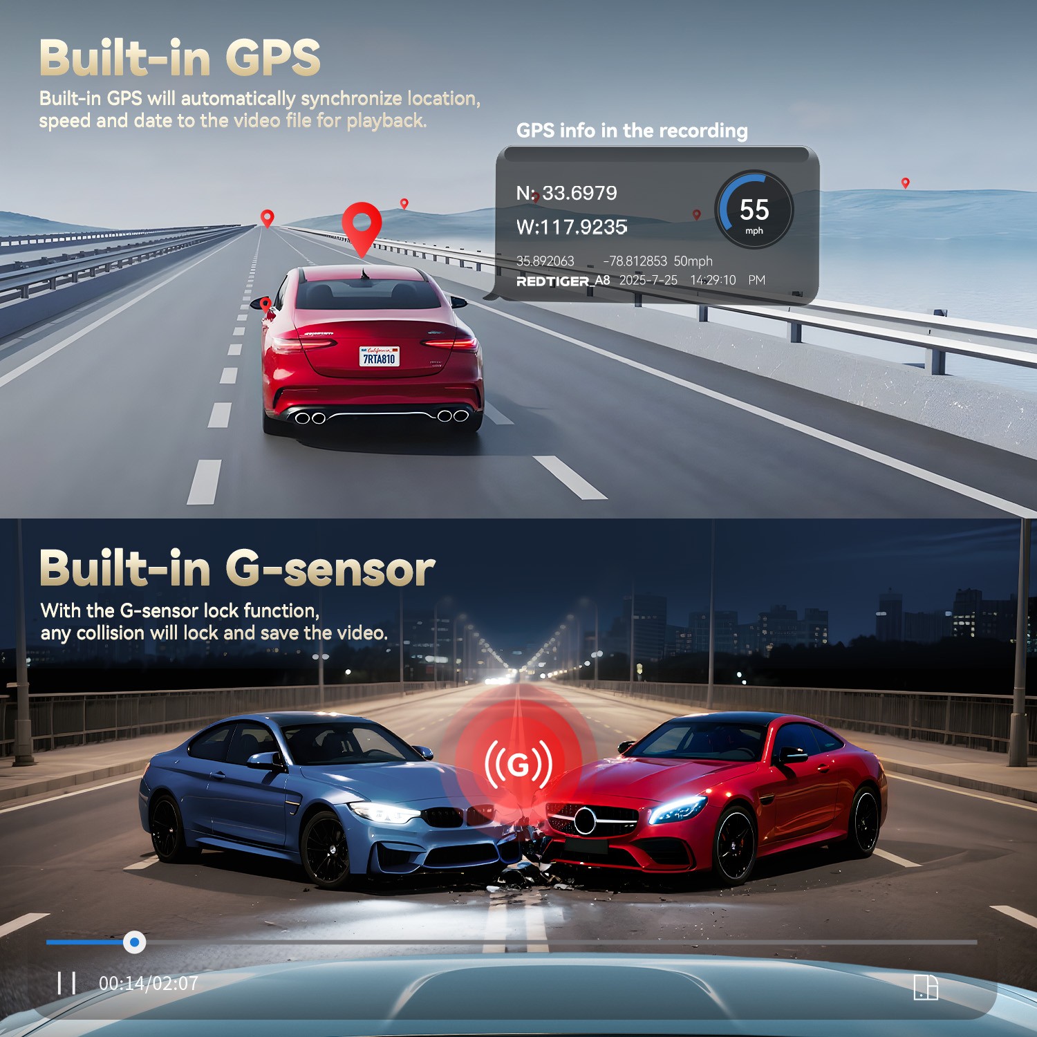 REDTIGER A8 64GB Card 4K Dash Cam Front and Rear,Touch Screen,Loop Recording