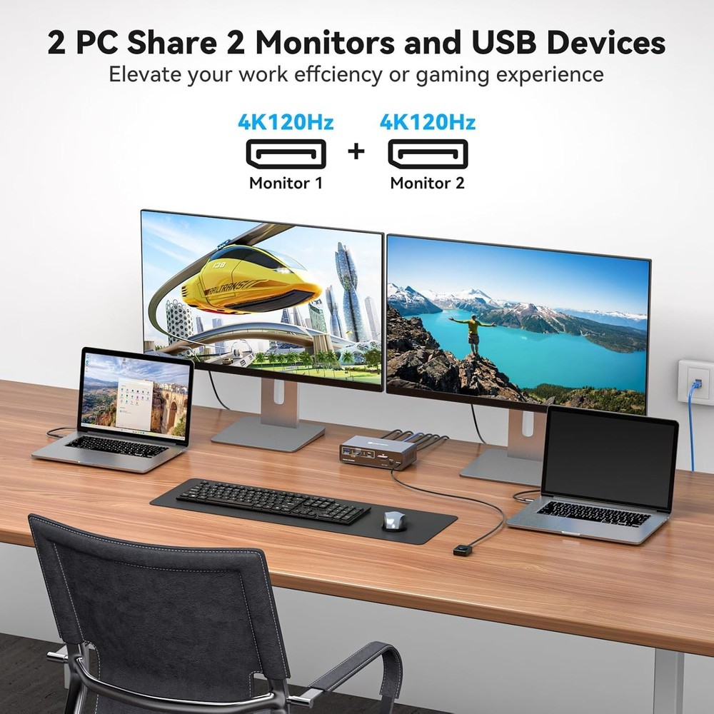 USB C KVM Switch 2 Monitors 2 Computers Displayport 4K120Hz